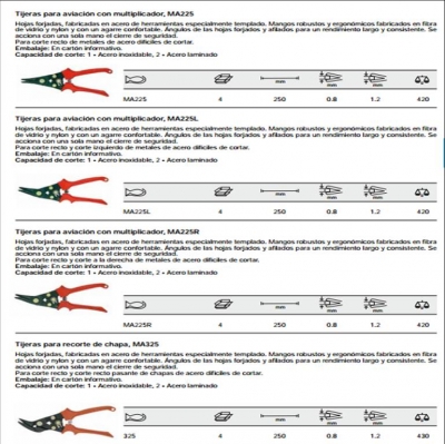 Tijeras Para Corte De Metal